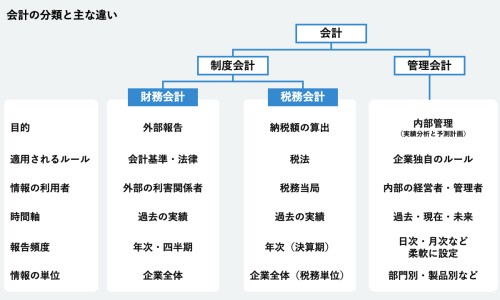 薏米小米粥的功效有哪些